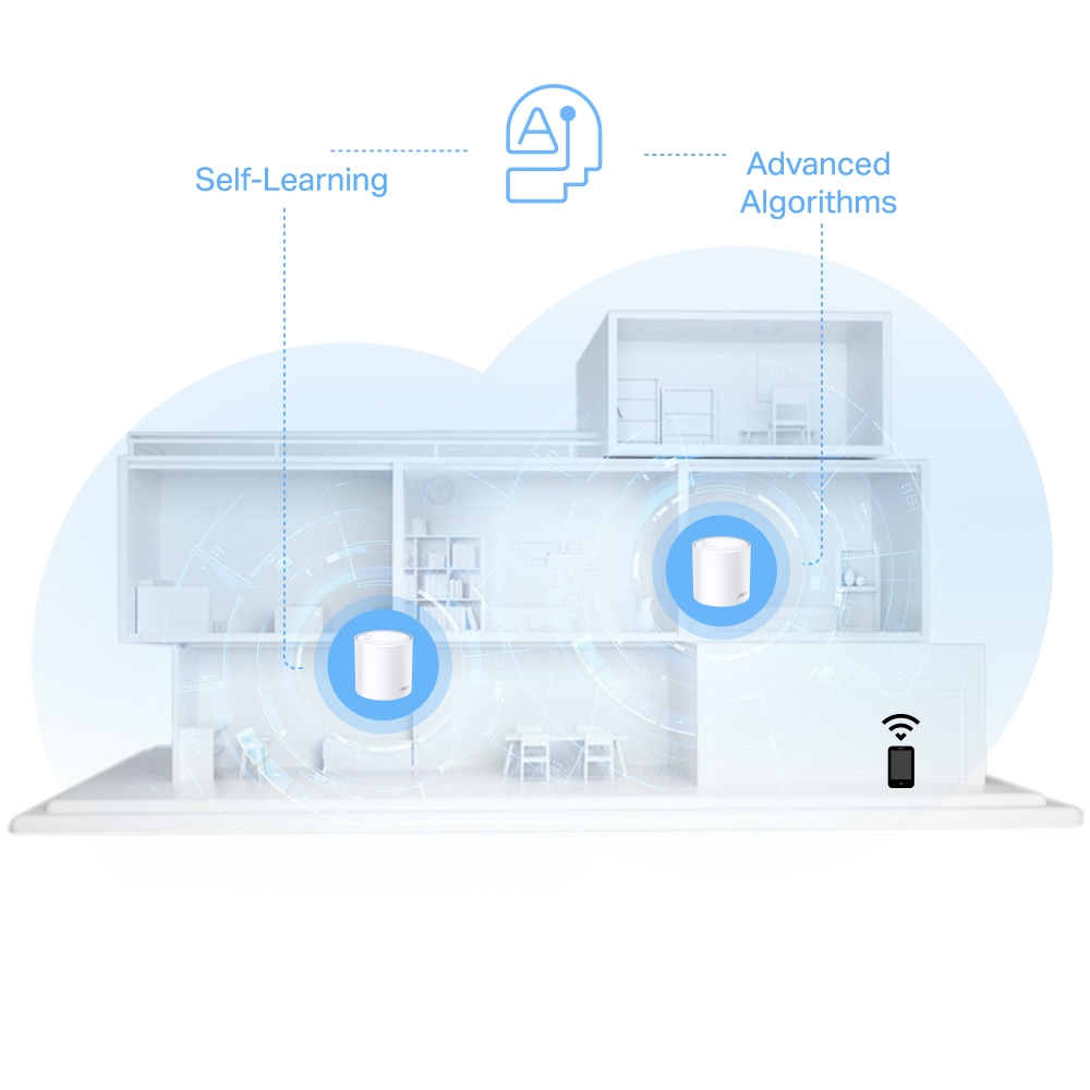 Deco X10 Sistema Wi-Fi 6 Mesh AX1500 - Imagen 4