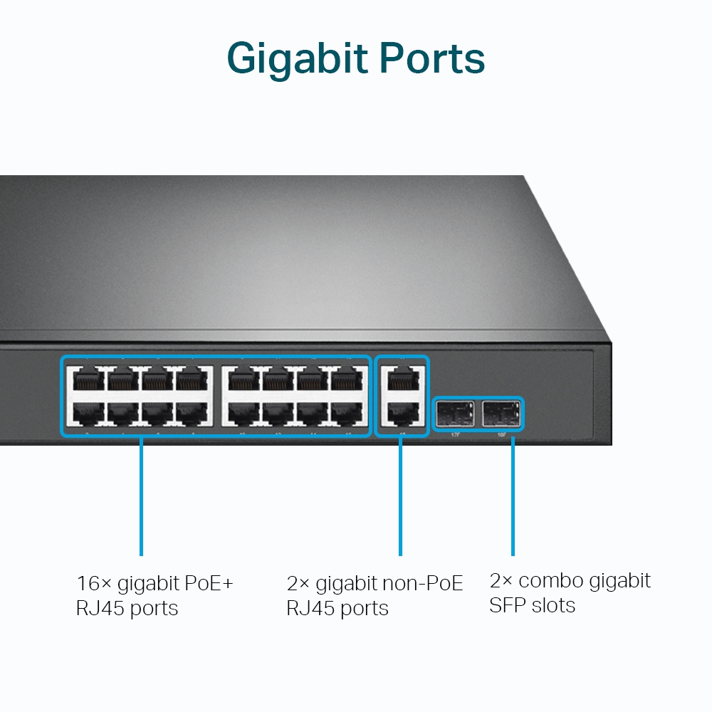 TL-SG1218MP Switch no administrable de 18 puertos Gigabit, con 16 puertos PoE+ - Imagen 2
